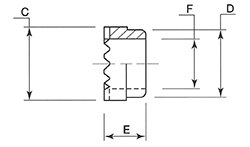 RB用アークシールド 図