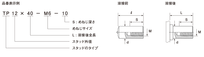 TPめねじスタッド
