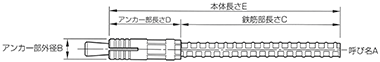 差筋アンカー 図面