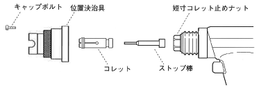 溶接ガンと位置決治具の接続図