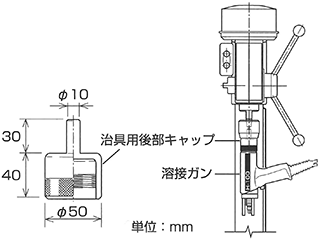 ボール盤使用方法