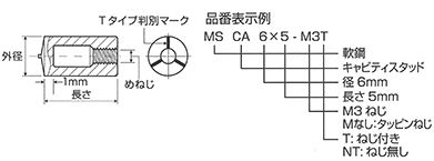 CDスタッド | 日本ドライブイット株式会社