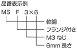 フランジ付きスタッド(F型) 品番表示例