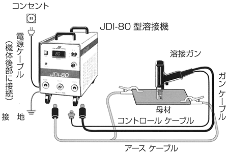 JDI-80型溶接機