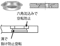 KALEIフラットナット