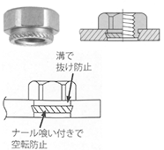 KALEIナット