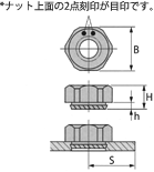 KALEIナット ステンレス母材用ステンレス 図面