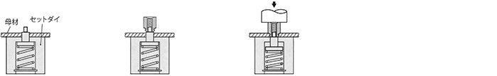 スペーサーの圧入方法