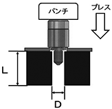 コンパクトセルクレストファスナー 取付