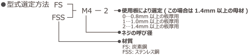 セルファスナー 型式選定方法