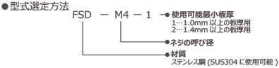 相手材SUS304用セルファスナー(FSDシリーズ) 型式選定方法