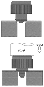 NEWセルクレストファスナー 取付