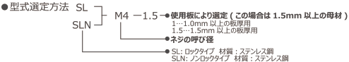 セルロックファスナー 型式選定方法