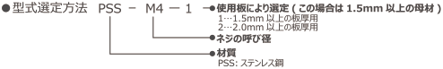 セルパネルファスナー 型式選定方法