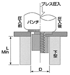 セルスペーサー 取付