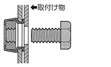 ケージナット 取付け手順