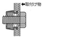 ケージナット 取付け手順