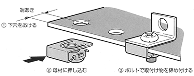 ラックナット 取付け手順