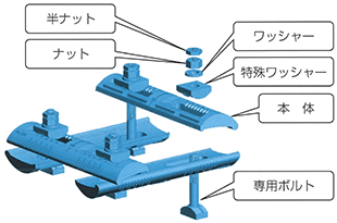 フラッシュクランプ仕様