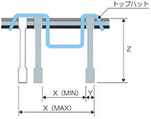 適合グレイチング