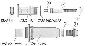 742型(スピン・プル式工具)　図