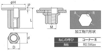 オールヘキサナット 図