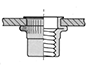 ポップリベットの頭形状 スモールフランジ