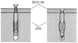 コンクリート、ALC等に固着の場合