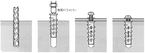 ターボアンカー 施工手順