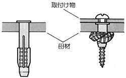 取付物を通さずにトリ力を装入する場合