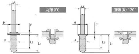 AD■AHR(丸頭) 図