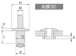 BHMリベット(丸頭) 図