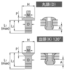 TAP-K-41-HR-20T-SMH(皿頭)TAP-D-52-HR-36T-SMH(丸頭) 図