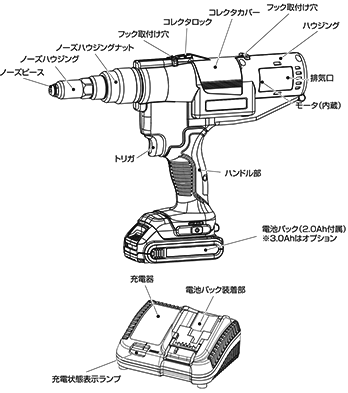 PB3400各部の名称