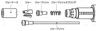 PB2500ノーズハウジング内部