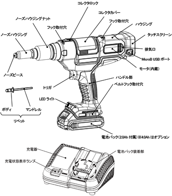 ProSetPB2500S-JP各部の名称