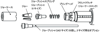 ProSetPB2500S-JPノーズハウジング内部