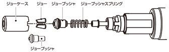 PB3400ヘッド内部