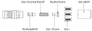 ProSetXT2ノーズハウジング内部