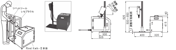 Rivet Kwik-Ⅱ(リベット供給機)図