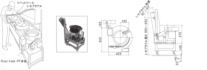 RivetKwik-PF(リベット供給機パーツフィーダ仕様)図