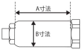 フロントエンドエクステンションキット　寸法