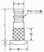 アブラグシステム端子図