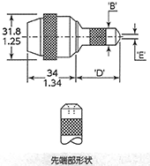 NeoSpeed Nose Equipment