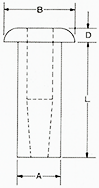 丸頭型：1121・1125・1131・141シリーズ図