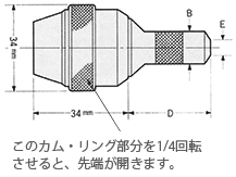 クイック・リリース(Q/R式)フロント・ジョー図