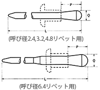 ショーバート・リベット、グロビット用フロント・ジョー及びマンドレル部品図1